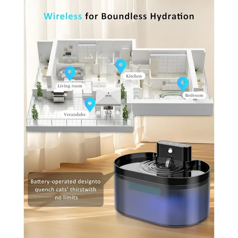 Fuente de Agua Automática 2.2L